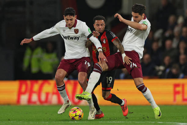 对运营团队 对运营团队